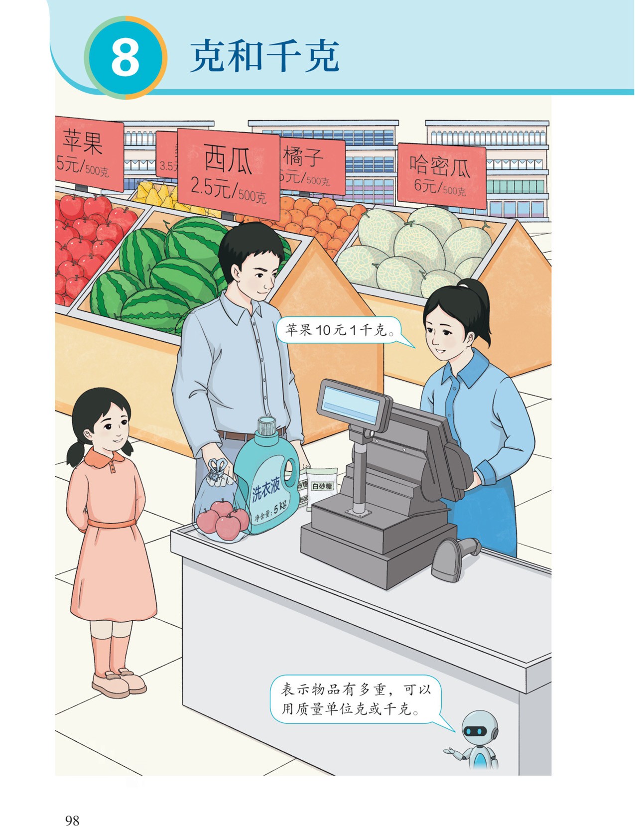 克和千克