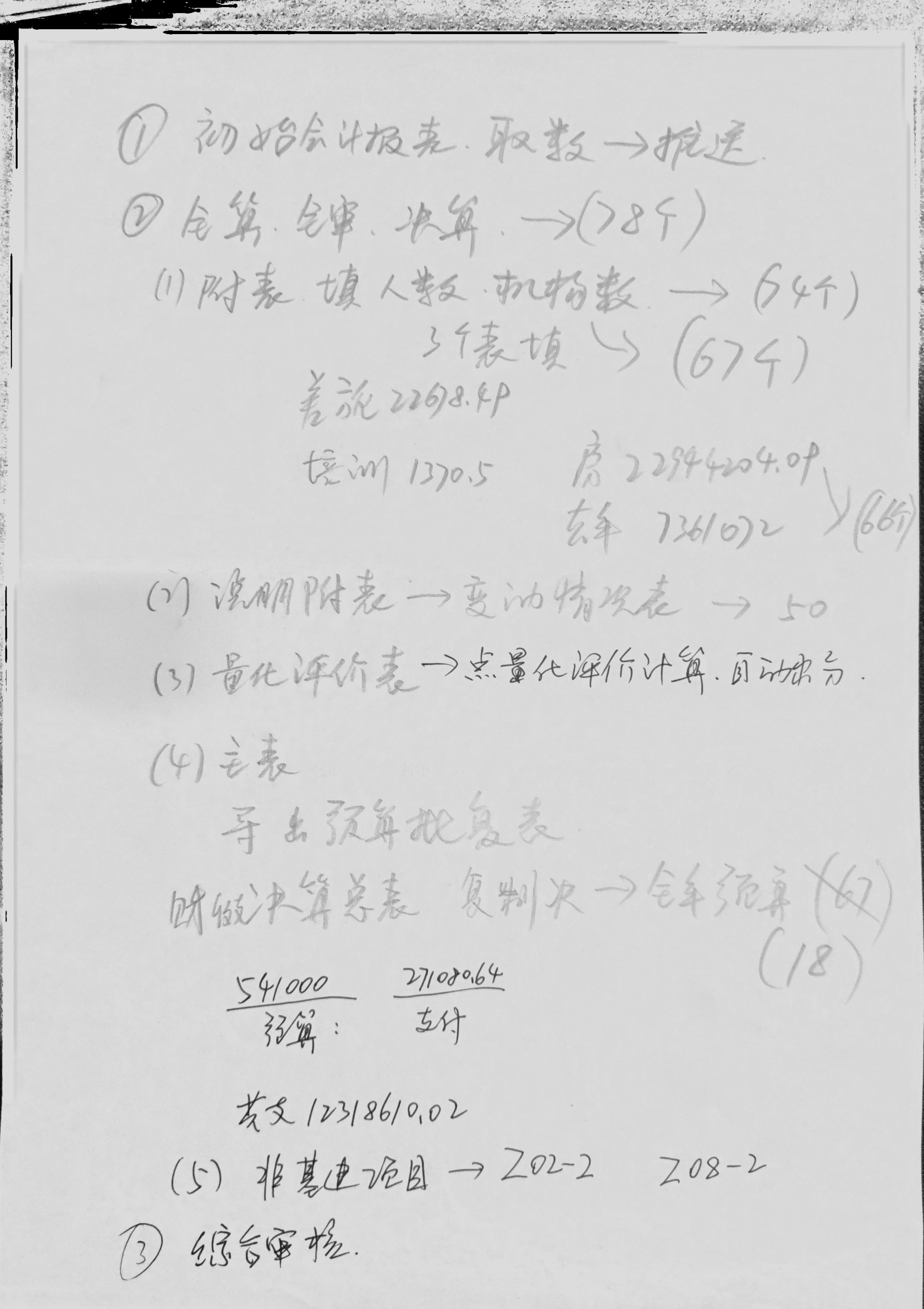 决算记录.jpg
